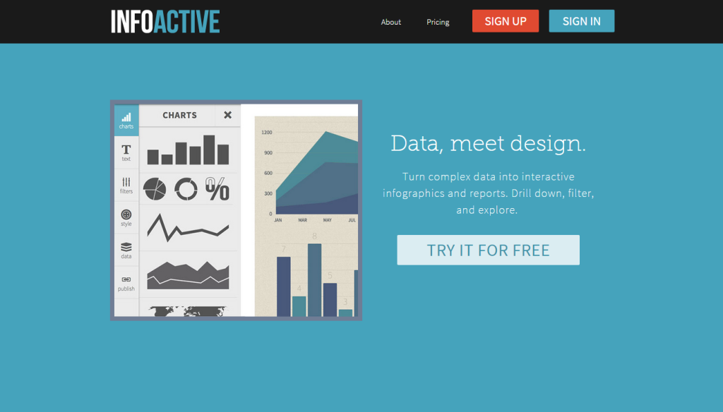 Infoactive for interactive infographic data